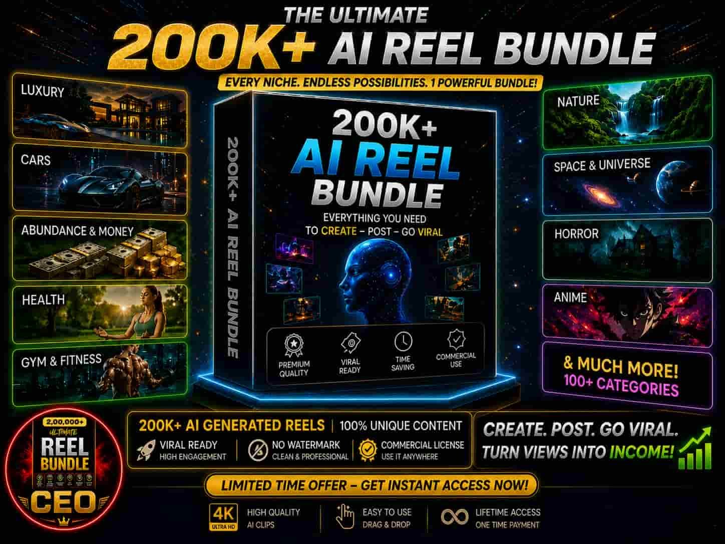 The Creator Reel Bundle