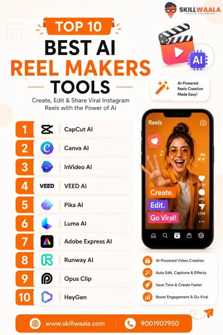 CREATIVE TOOLS